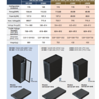 신흥배터리 랙_SR1000(17단)