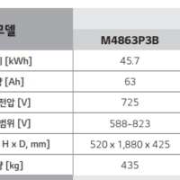 LG Chem 랙_R800(14단)