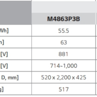 LG Chem 랙_R1000(17단)