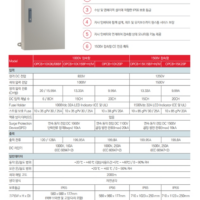 OCI파워 접속반_1500v