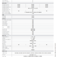 한화큐셀 태양광 인버터_60kw