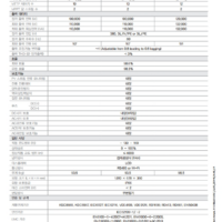 한화큐셀 태양광 인버터_100kw