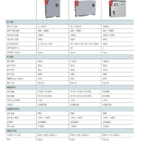 OCI파워 스트링 태양광 인버터_50kw