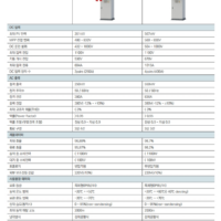 OCI파워 센트럴 태양광 인버터_250kw