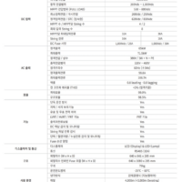 신성이엔지 접속함 일체형 인버터_65kw