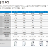 효성PCS_250kw