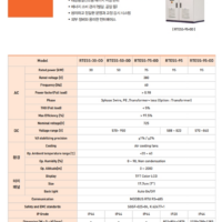 리얼테크PCS_50kw