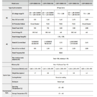 LS일레트릭PCS_500kw-750kw